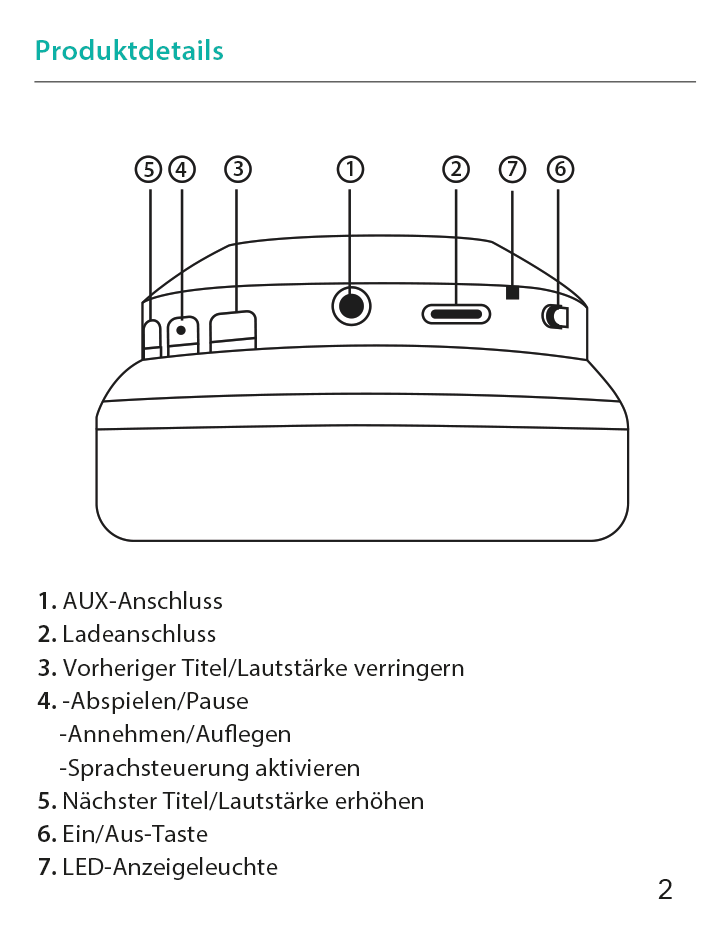 OOQE PRO HX9 - Bedienungsanleitung Deutsch 3