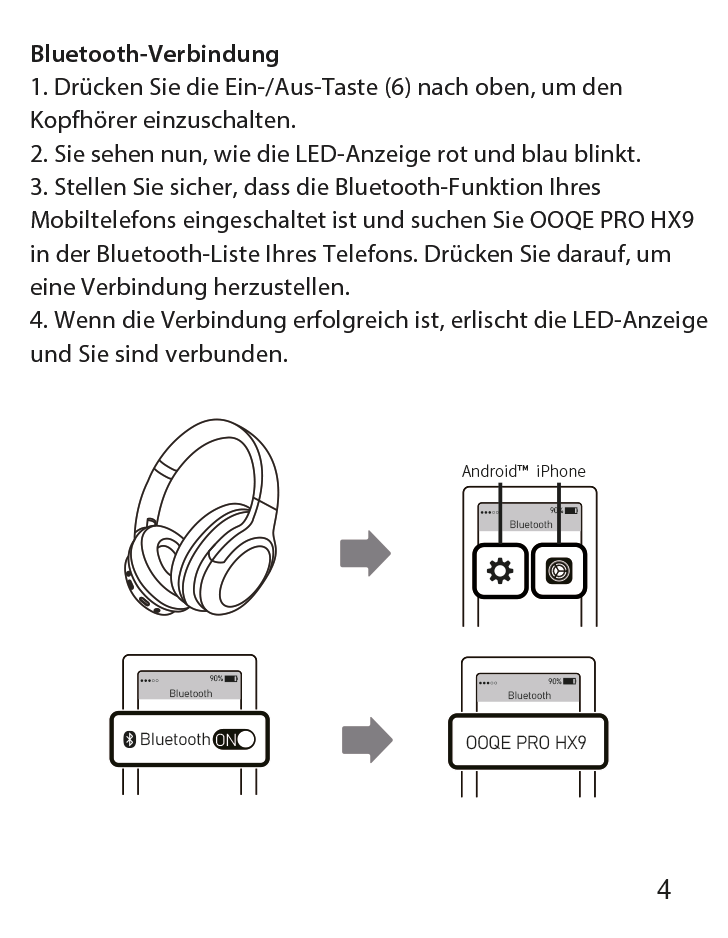 OOQE PRO HX9 - Bedienungsanleitung Deutsch 5